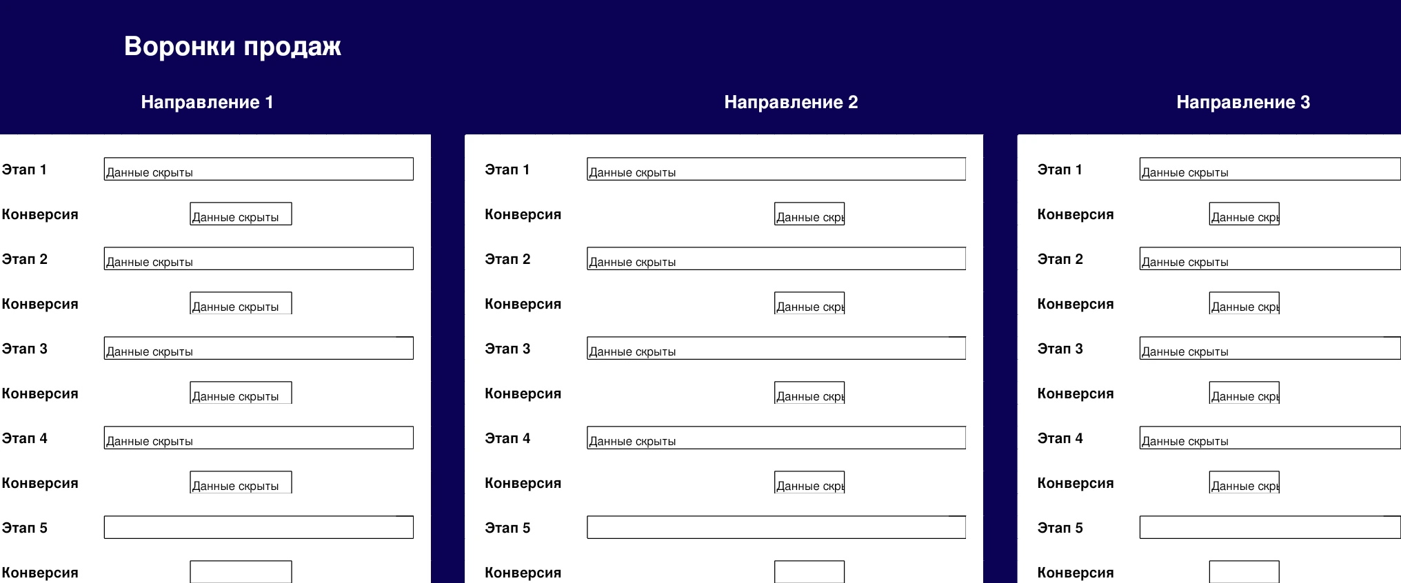 Аудит: путь запроса
