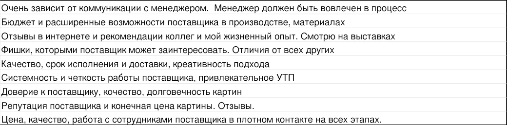 Как выбирают поставщика