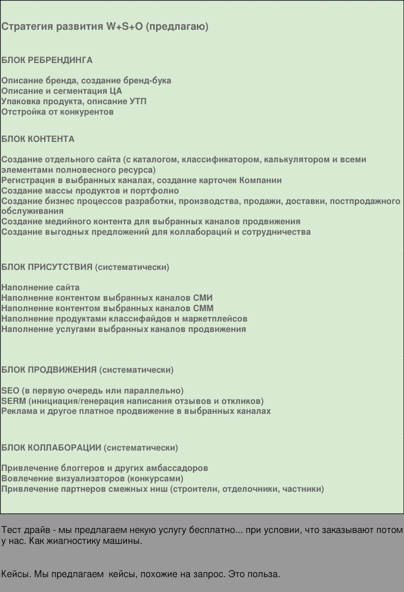 От SWOT к работе